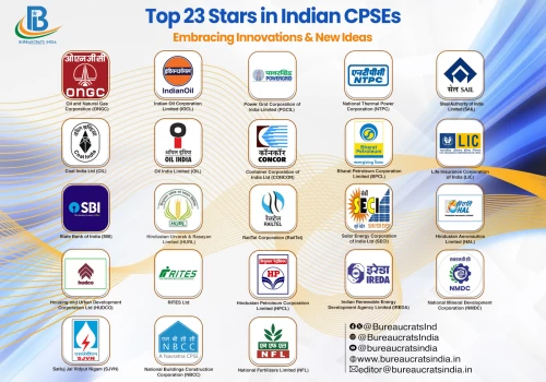 Top 23 Stars in Indian CPSEs: Embracing Innovations & New Ideas